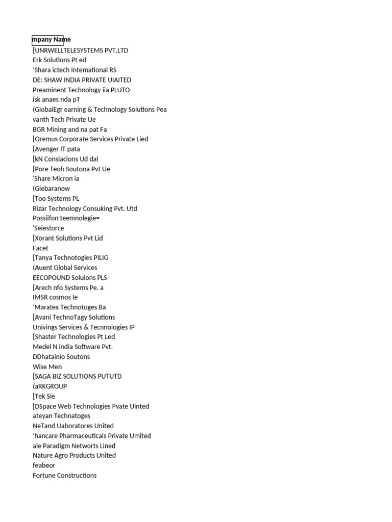 Extracted Company Names | PDF