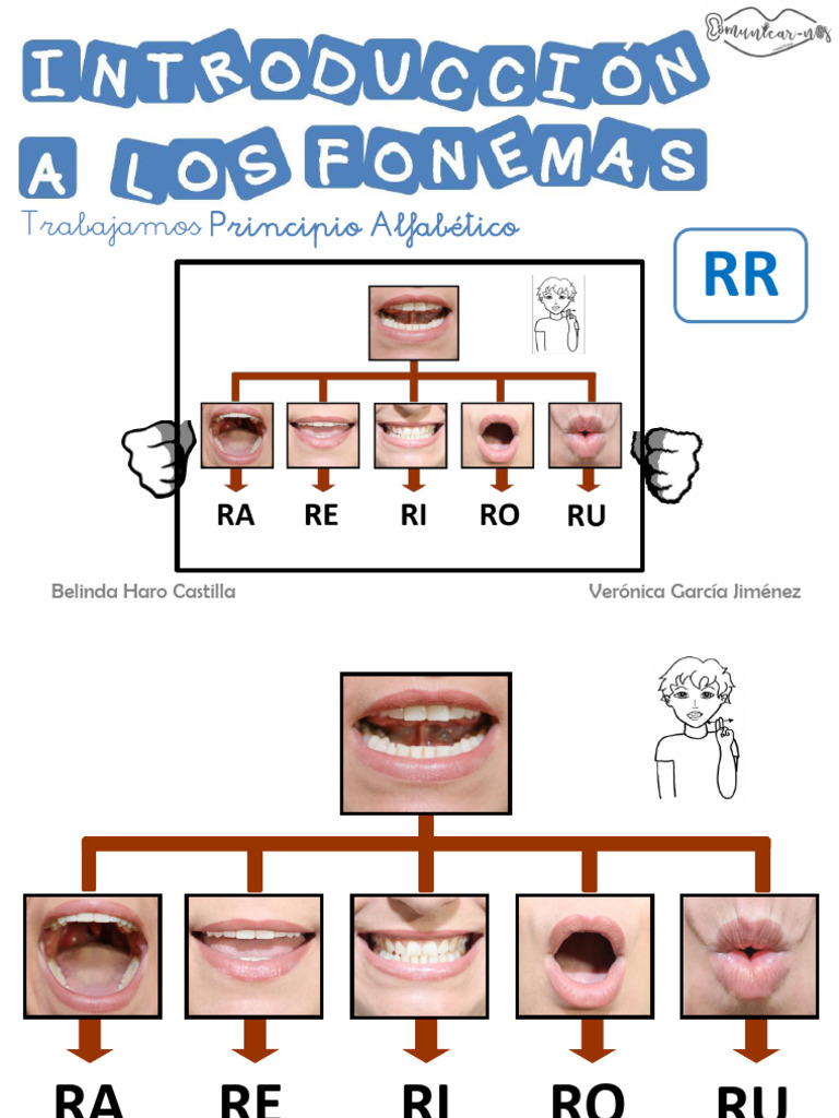 Lista Alfabética de Nombres RR- RU | PDF