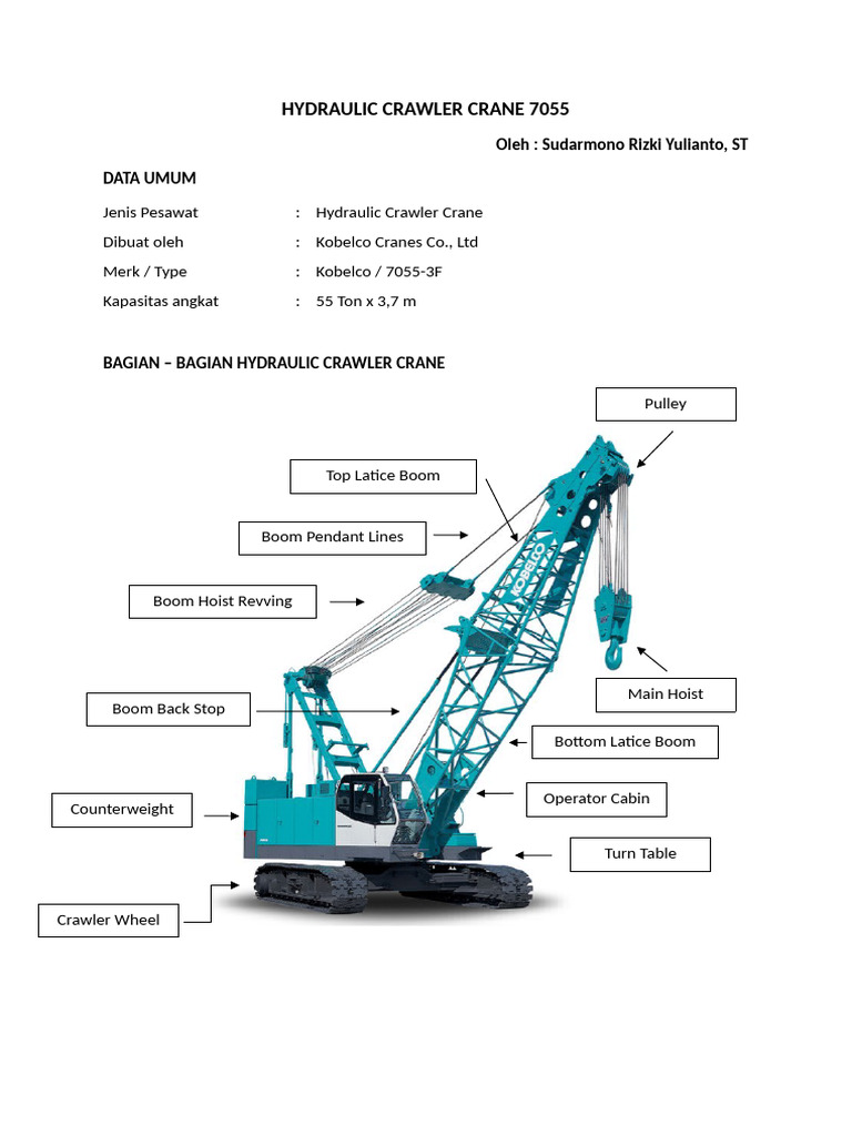 Spesifikasi dan Fungsi Crane Kobelco 7055 | PDF
