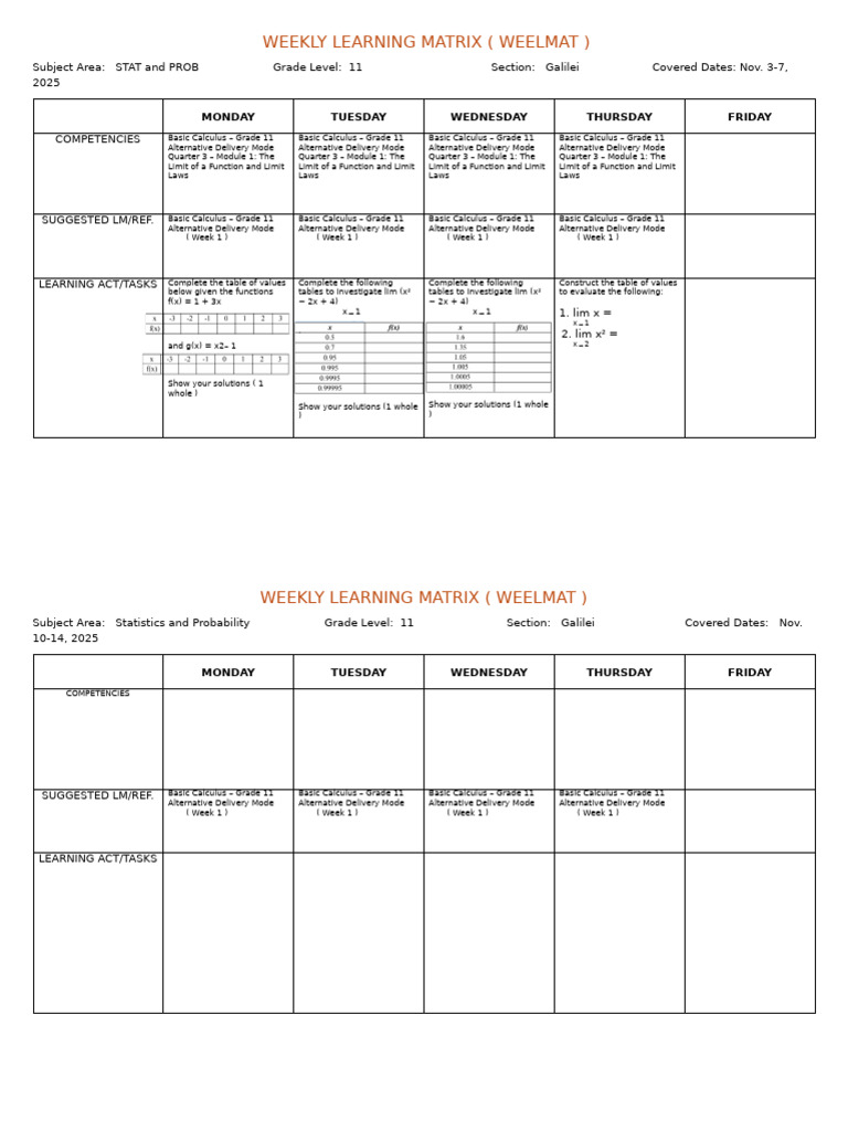 Weekly Learning Matrix for Grade 11 | PDF | Mathematics | Mathematical ...