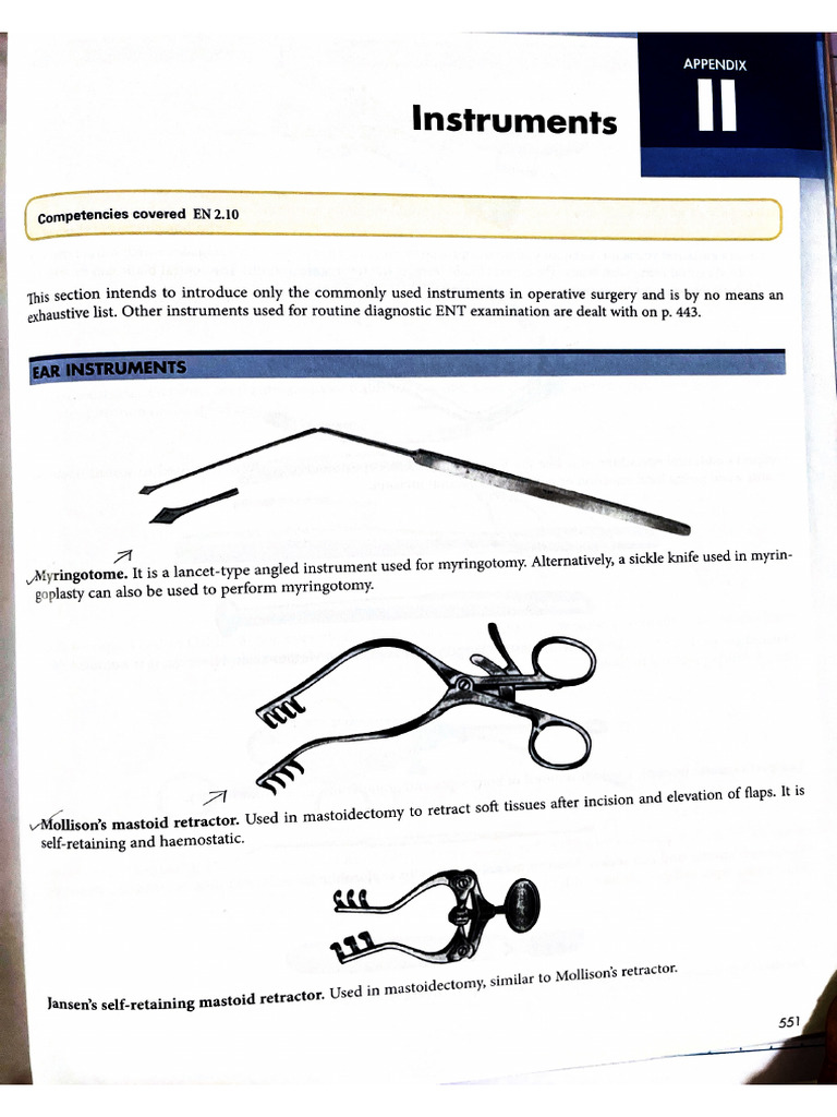 ENT Instrument Dhingra | PDF