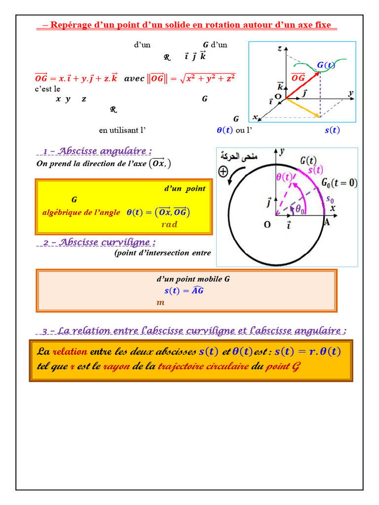 Repérage d'un point mobile en rotation | PDF