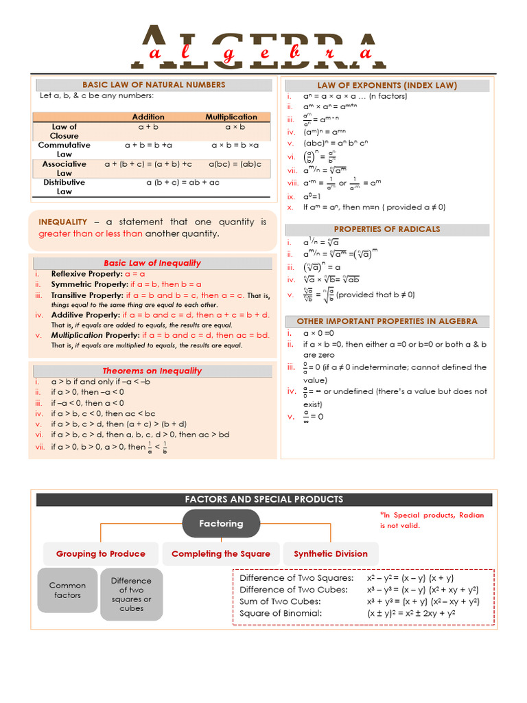 Algebraic Properties and Theorems Guide | PDF | Multiplication | Number ...