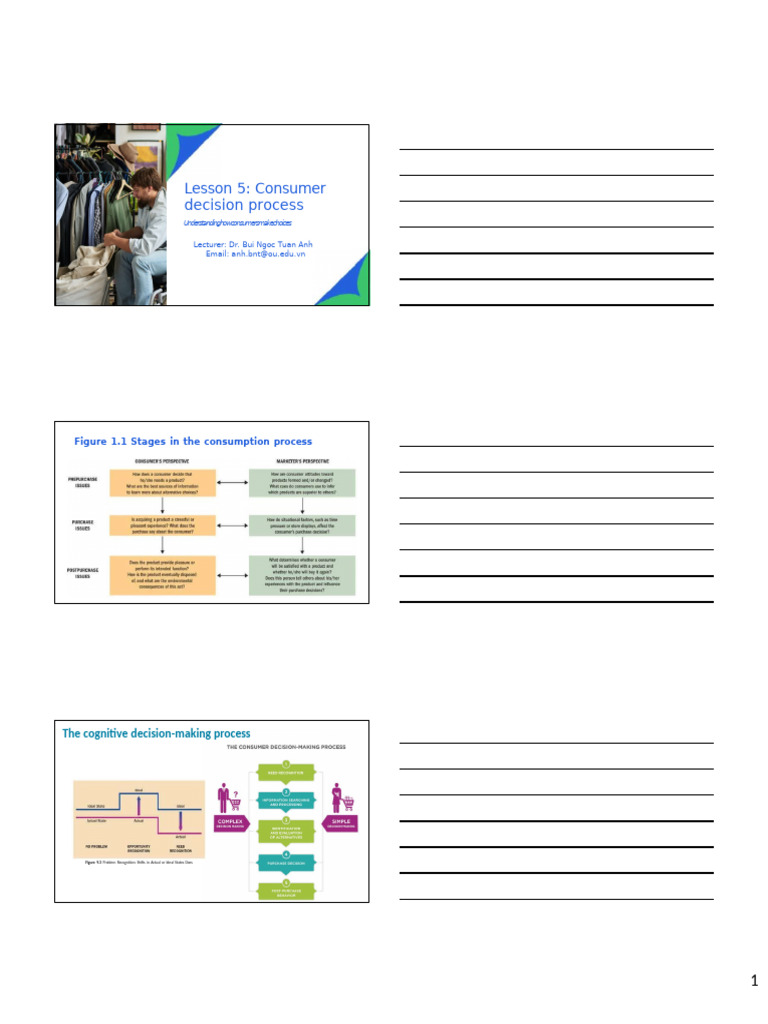 Consumer Decision-Making Process Explained | PDF | Behavior | Decision ...