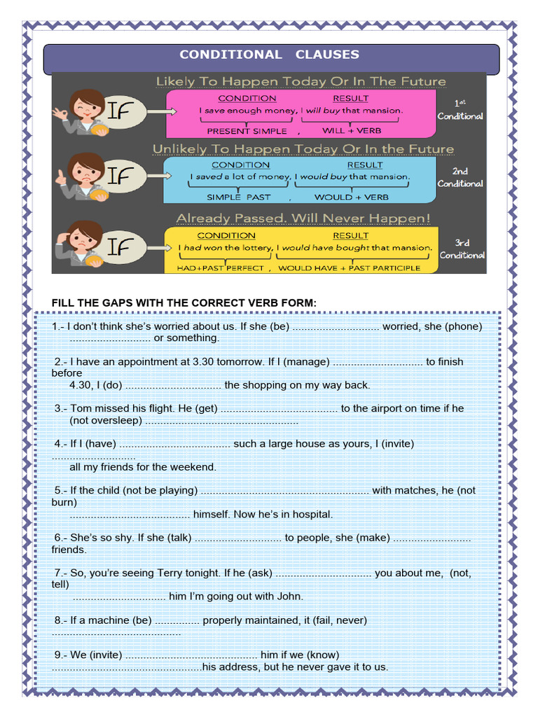 Conditional Clauses Exercises | PDF