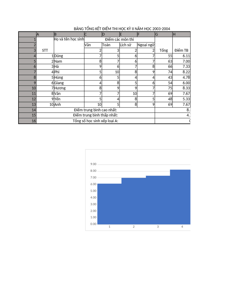 Excel 2 | PDF