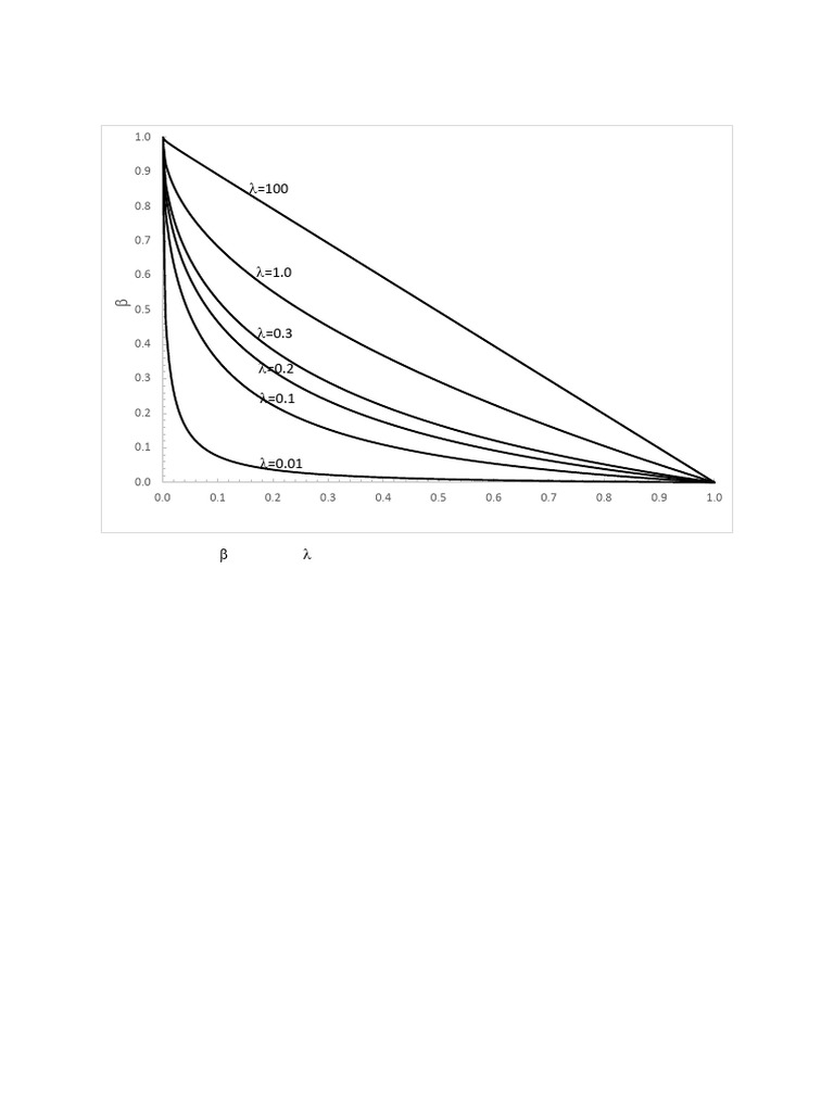 Fig 5 | PDF