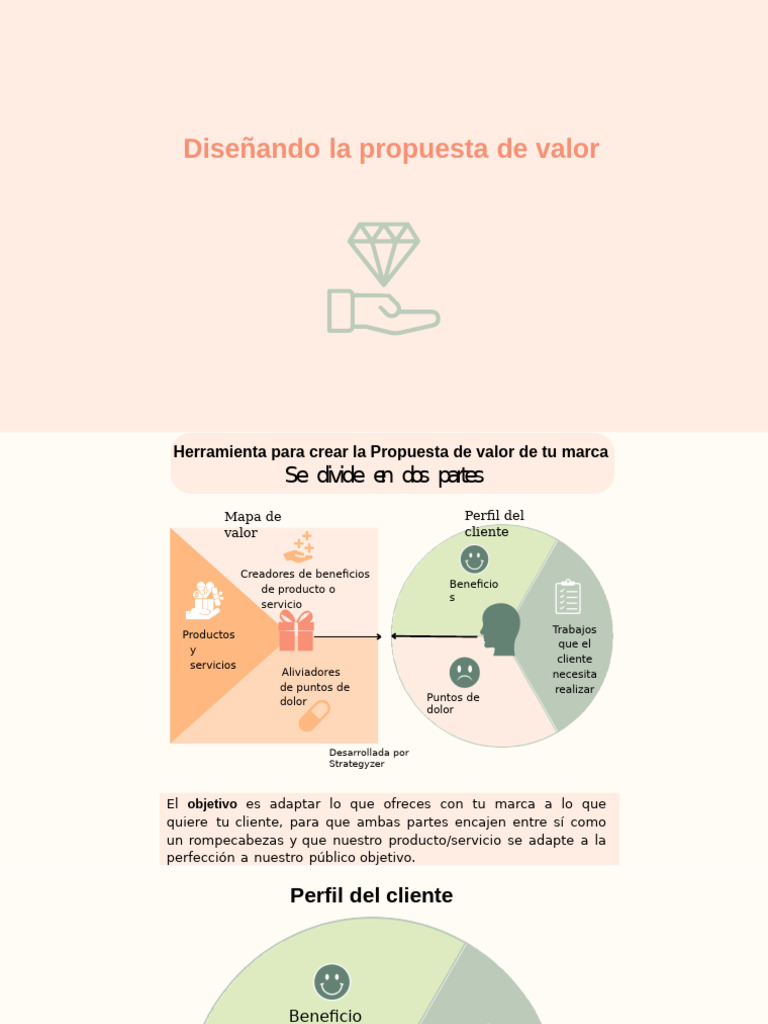 Clase Perfil Del Cliente y Propuesta de Valor | PDF | Cliente | Marca