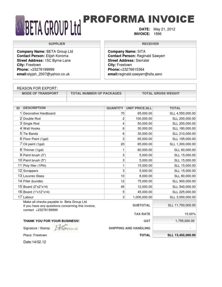Pro For Ma | PDF | Business | Technology & Engineering