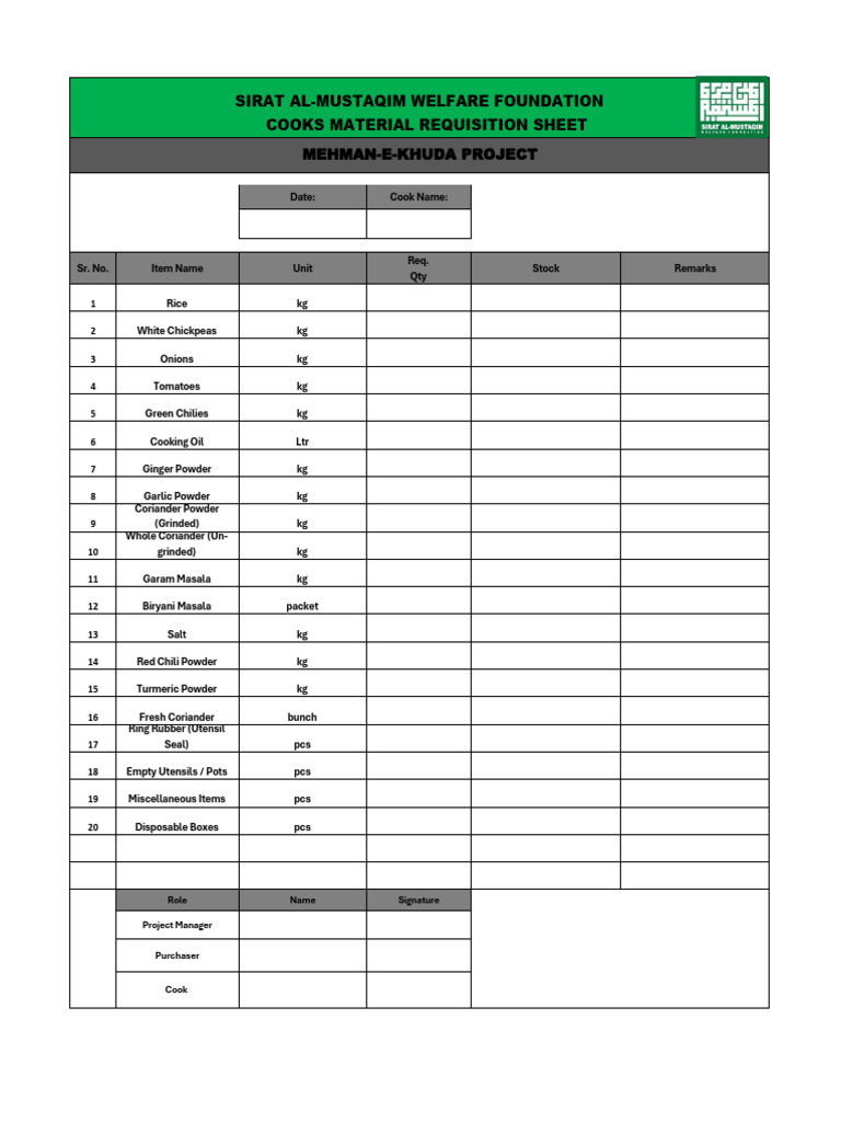 Cooks Material Requisition Sheet | PDF