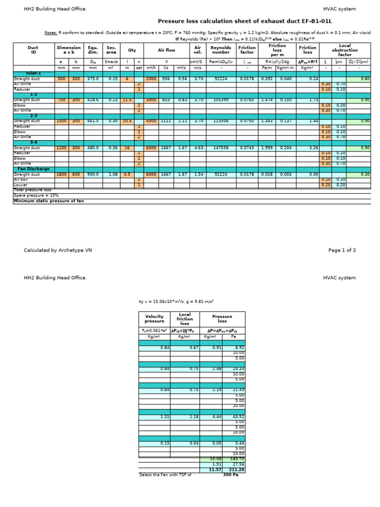 HVAC Pressure Loss Calculation Sheet | PDF | Duct (Flow) | Mechanical ...