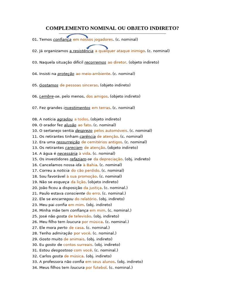 Diferença entre Complemento Nominal e Objeto Indireto | PDF