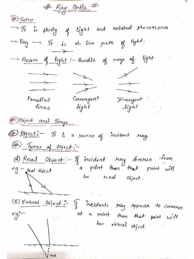 Ray Optics | PDF