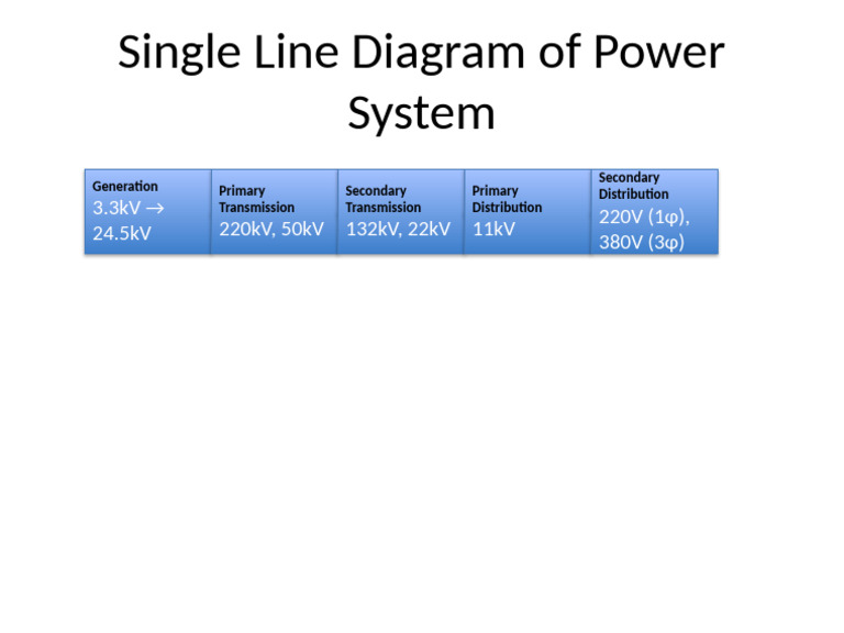 Single Line Diagram | PDF