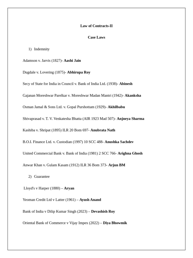 Case Laws on Law of Contracts II | PDF