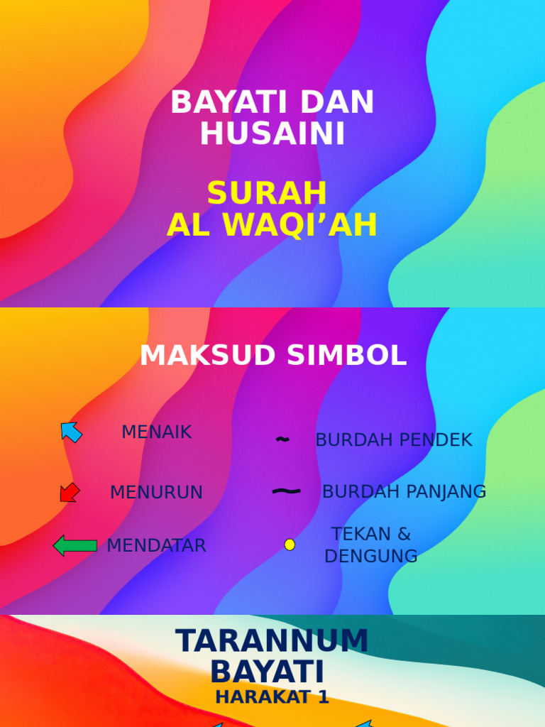 Bayati Dan Husaini Al Waqi'Ah t2 | PDF