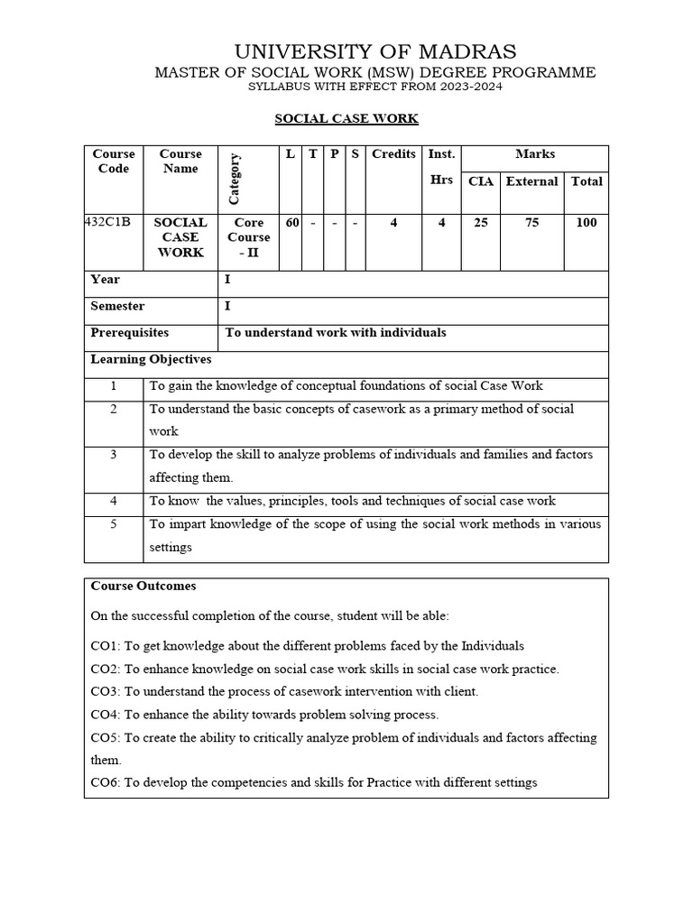 432C1B | PDF | Psychology | Behavioural Sciences