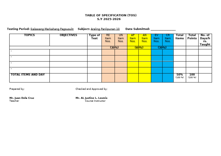TOS Template | PDF
