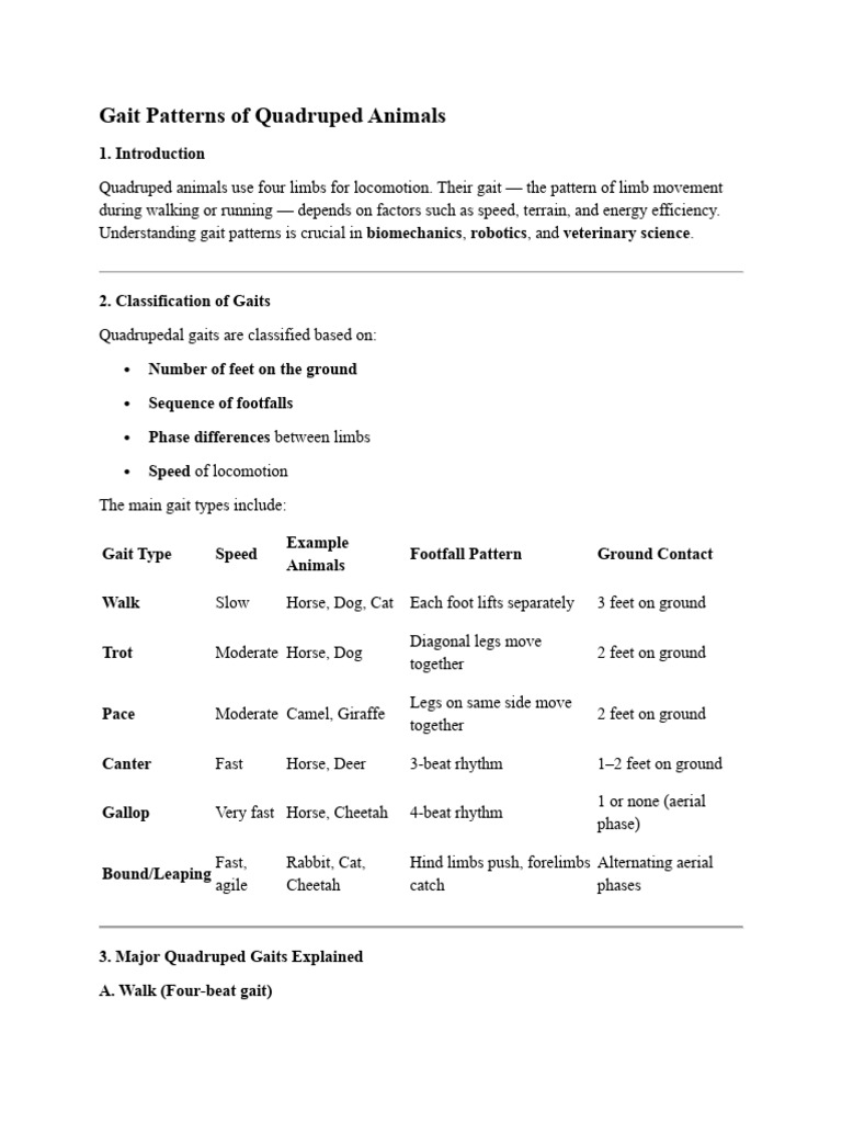 Quadruped Gait Patterns Explained | PDF | Horse Gait | Walking