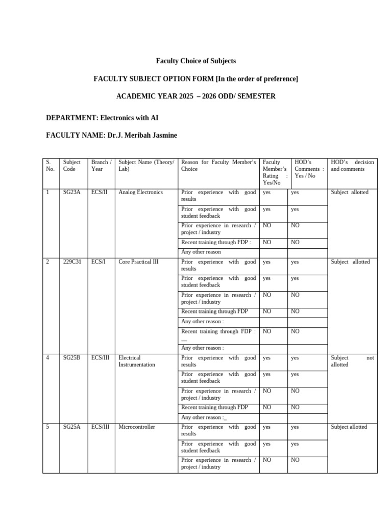 Faculty Choice of Subjects 2025-26 | PDF | Electronics | Computing