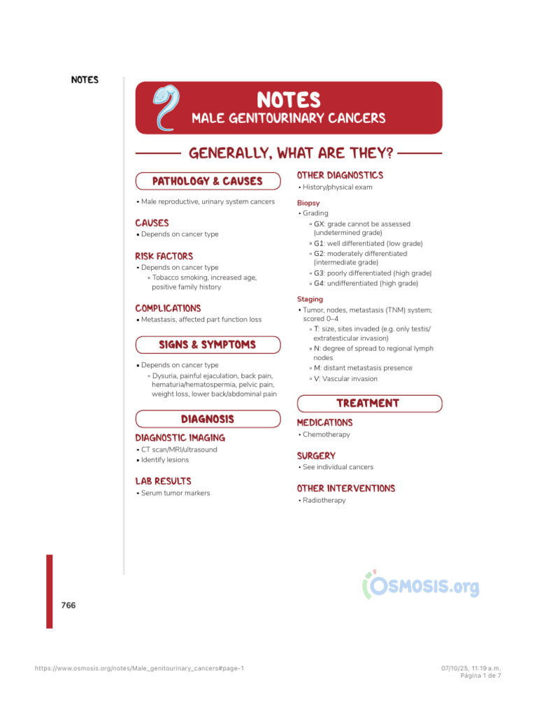 Male Genitourinary Cancers Notes - Diagrams & Download PDF - Osmosis ...