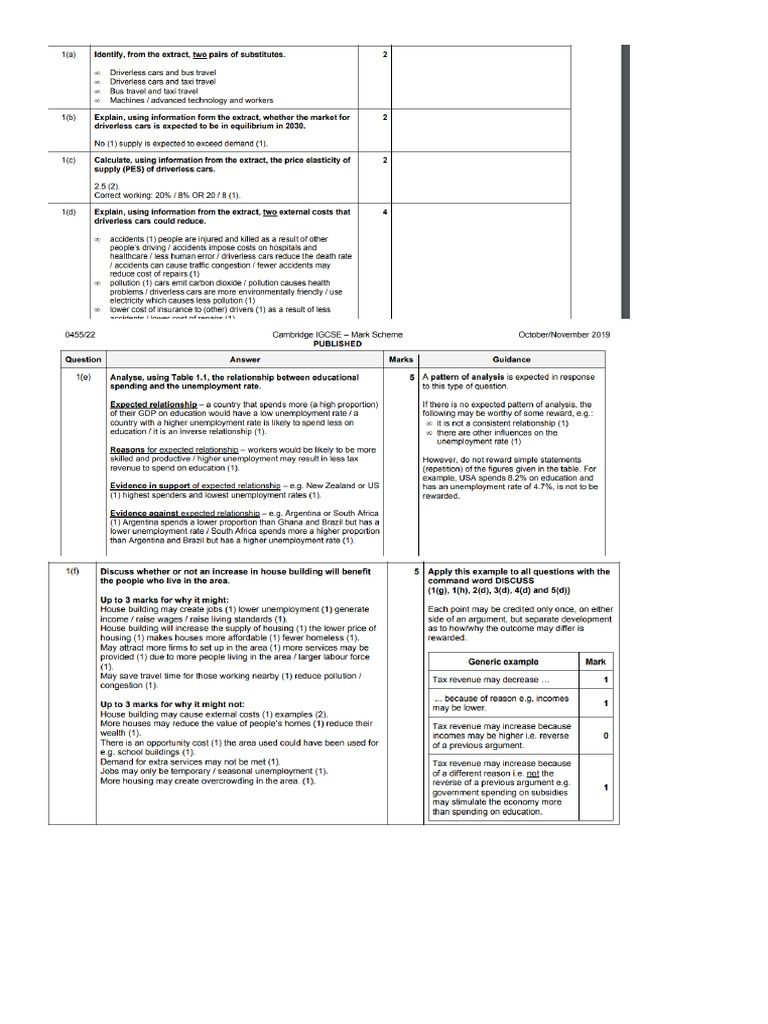 IX Economics Practice Paper 2 P2 MS | PDF