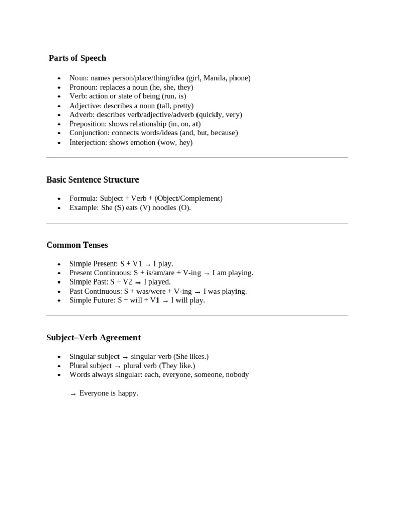 Notes For English Grammars | PDF