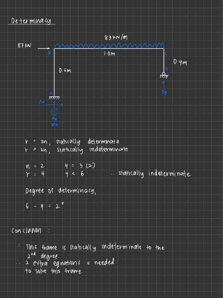 Determin A Cy | PDF