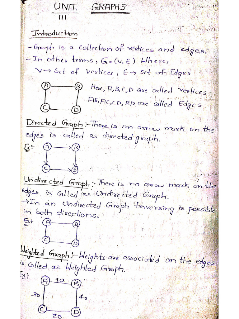 Daa Unit 3 | PDF
