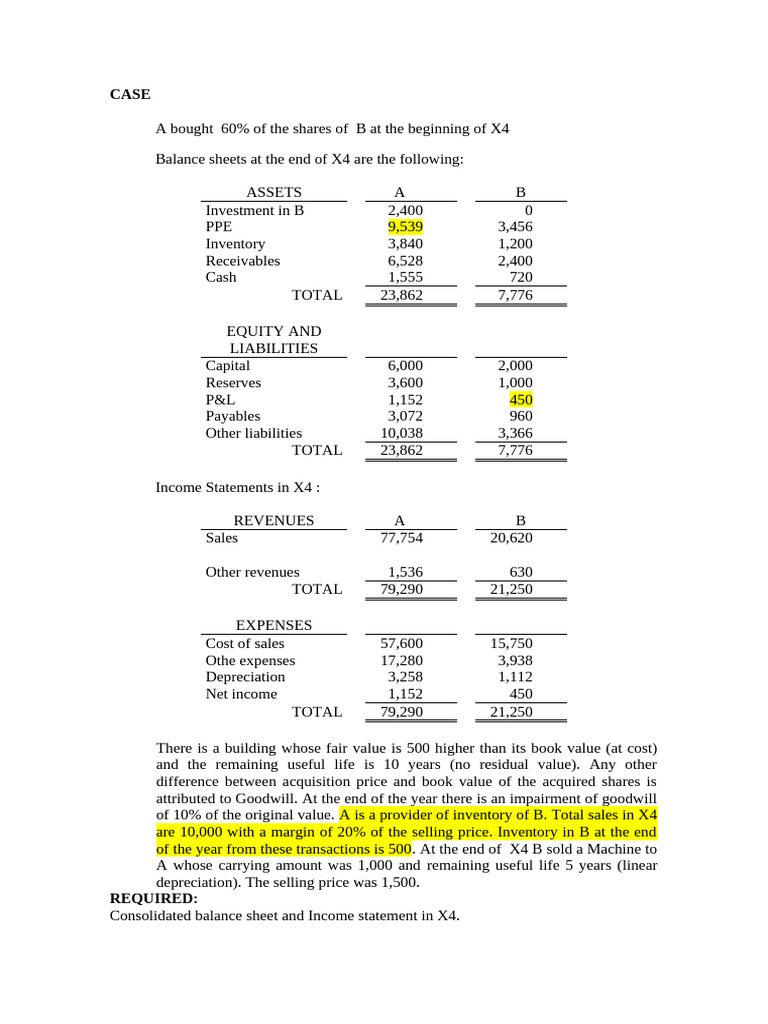 CONSO-CASE 4 Solution in Virtual Classroom | PDF | Book Value | Income ...