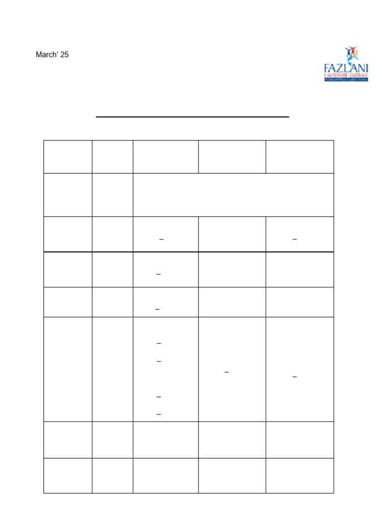 Grade 8 Exam Timetable 2025 | PDF | Educational Stages