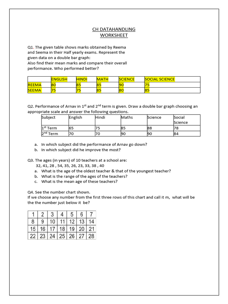 Competency Based Worksheet | PDF | Mean | Mathematics