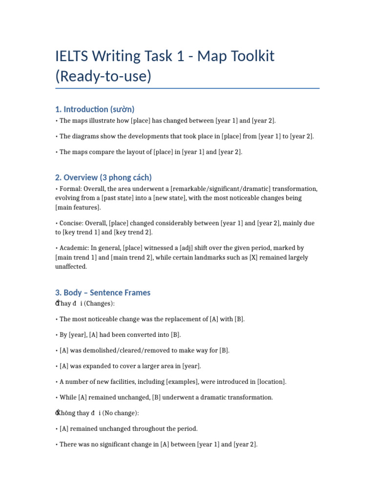 IELTS Map Toolkit | PDF