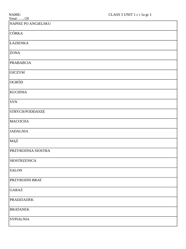 Class 5 Unit 1 C I 1a GR 1 | PDF