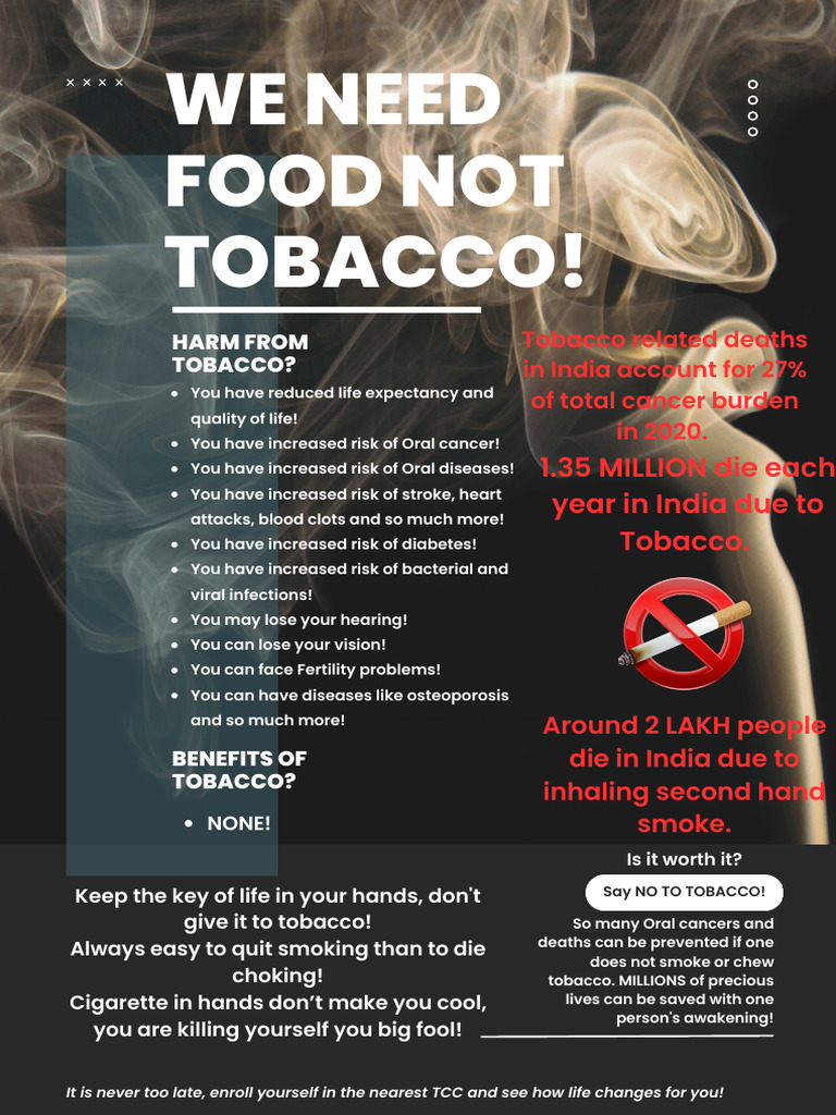 anti chewing tobacco slogans on It's World No Tobacco Day  time for Unmasking the Appeal: Exposing Industry Day of Action Resources |