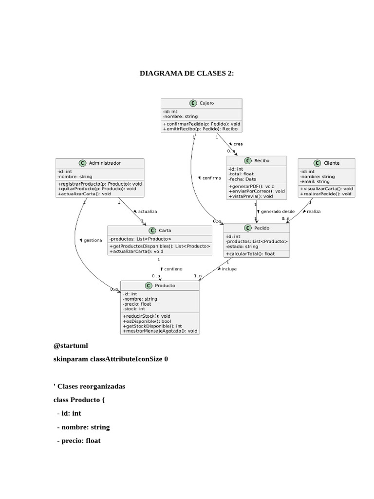 Diagrama de Clases para Sistema de Pedidos | PDF | Programación de ...