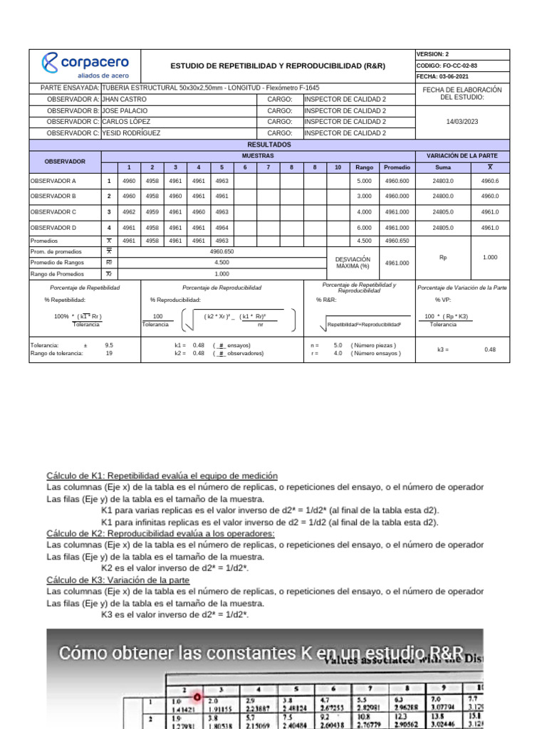 RYR TUB PTEC 50X30X2.5 LONGITUD MARZO 2023 | PDF | Enseñanza de ...