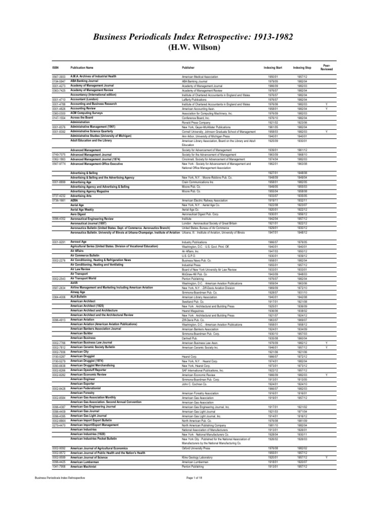 Journal Indexing Overview | PDF | The United States | Magazines