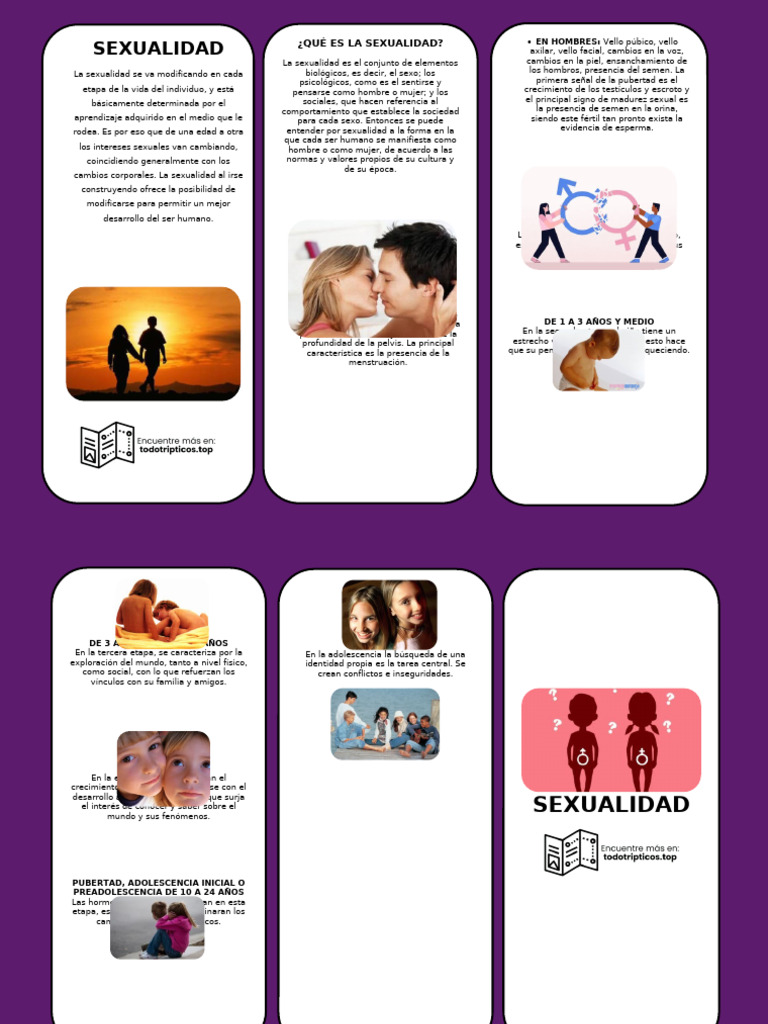 Evolución de la Sexualidad Humana | PDF | La sexualidad humana ...