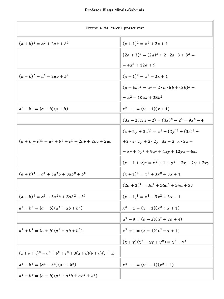 Formule de calcul prescurtat | PDF
