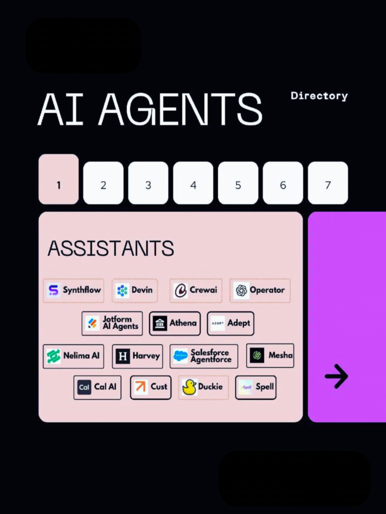 AI Tools Directory 1750608571 | PDF