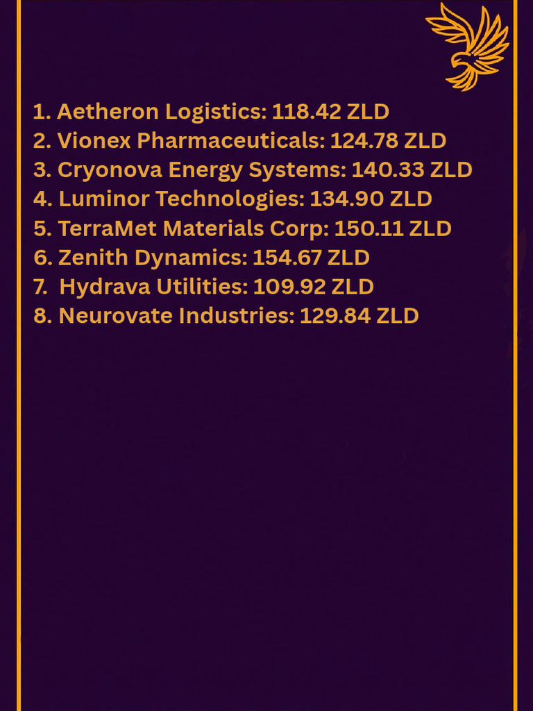 Company ZLD Values Overview | PDF