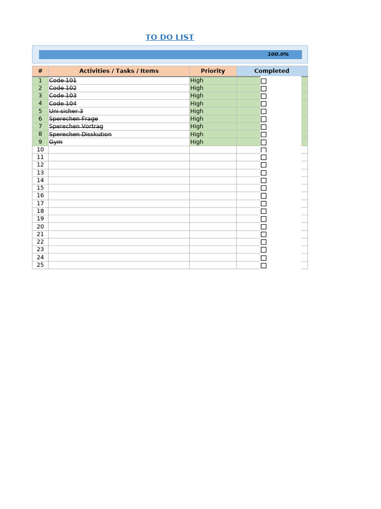 High-Priority Task List | PDF