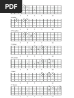Comprehensive Music Scales Guide | PDF