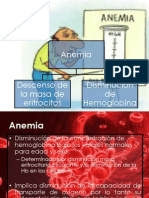 Anemia