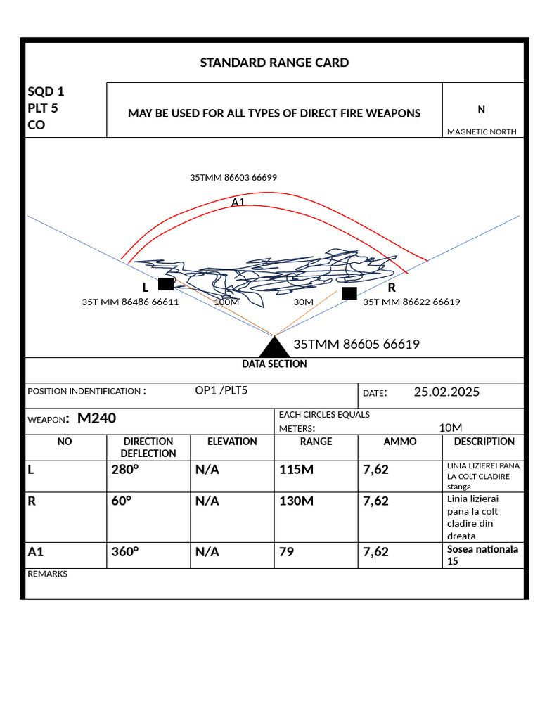 Standard Range Card for M240 Weapon | PDF