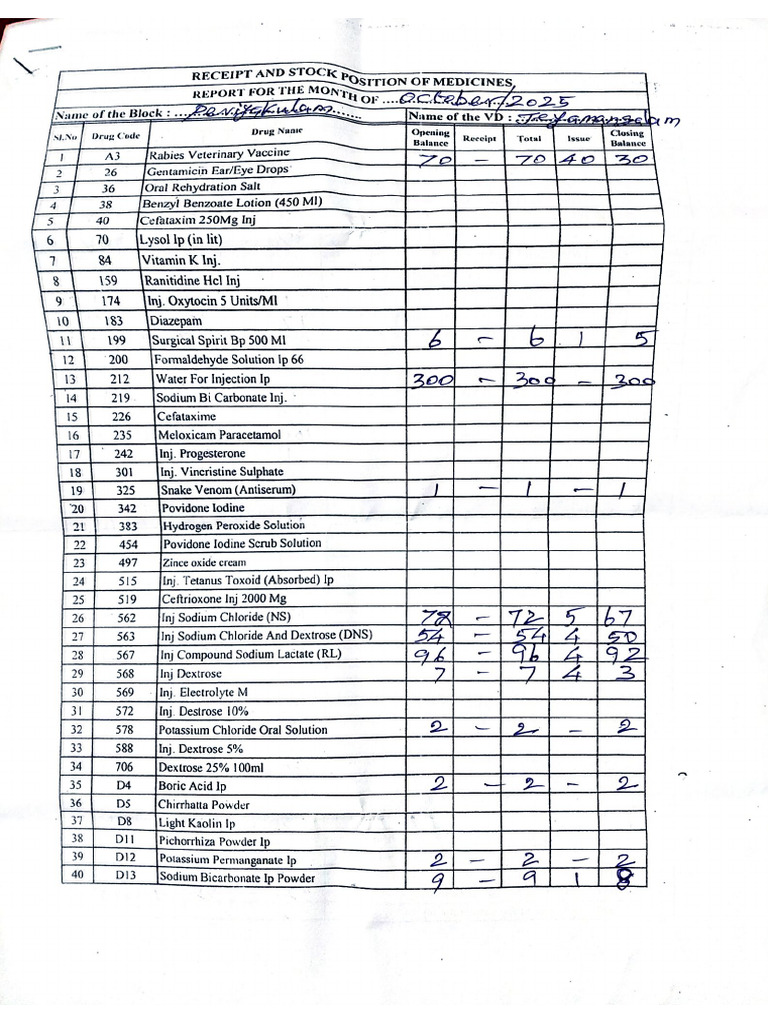 Document 3 | PDF