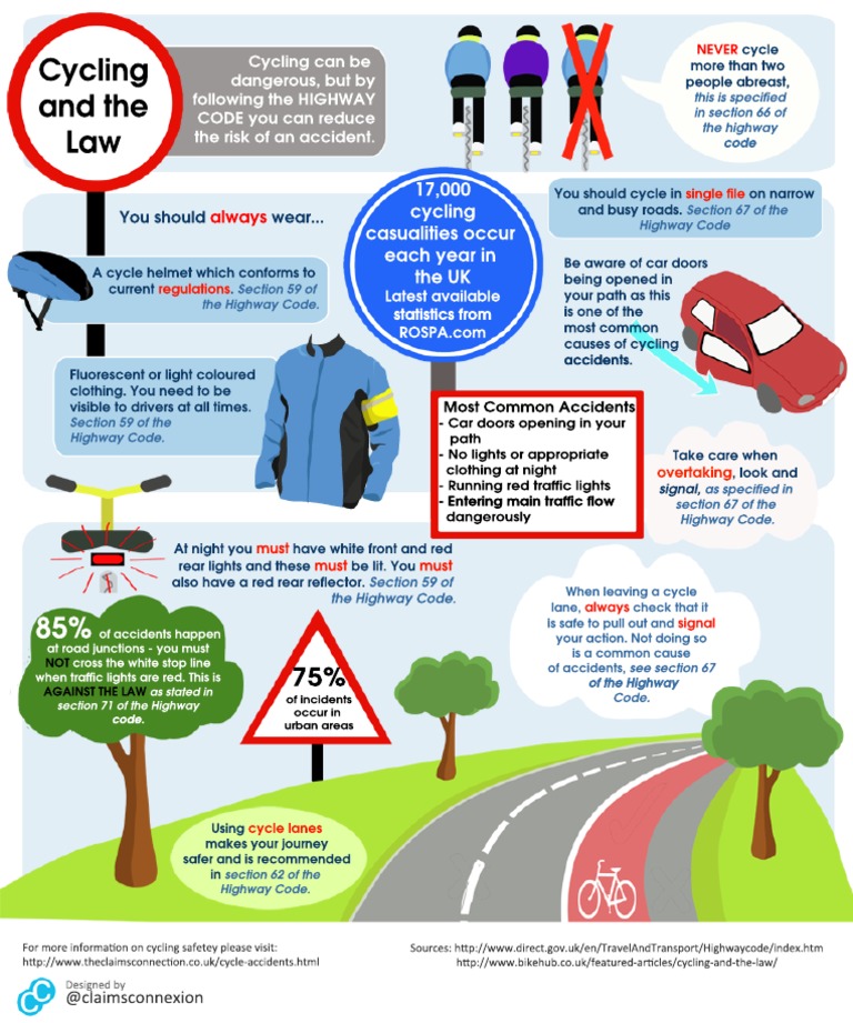 Cycling Safety Tips from Highway Code | PDF | Career & Growth | Lifestyle
