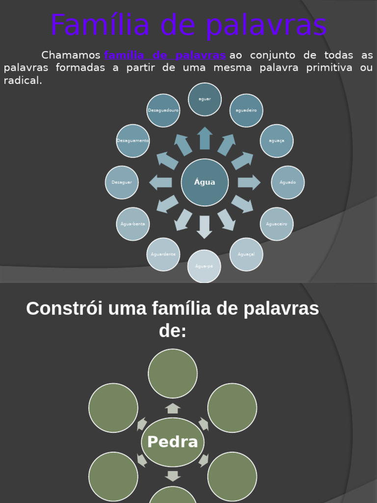 Família de Palavras Completar Final | PDF