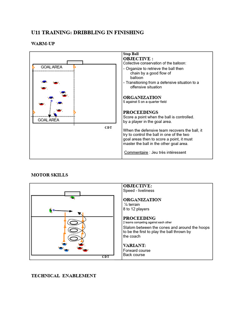 U11 Dribbling and Finishing Training Guide | PDF | Forward (Association ...